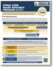 Spinal Cord Injury Research Program Overview Image